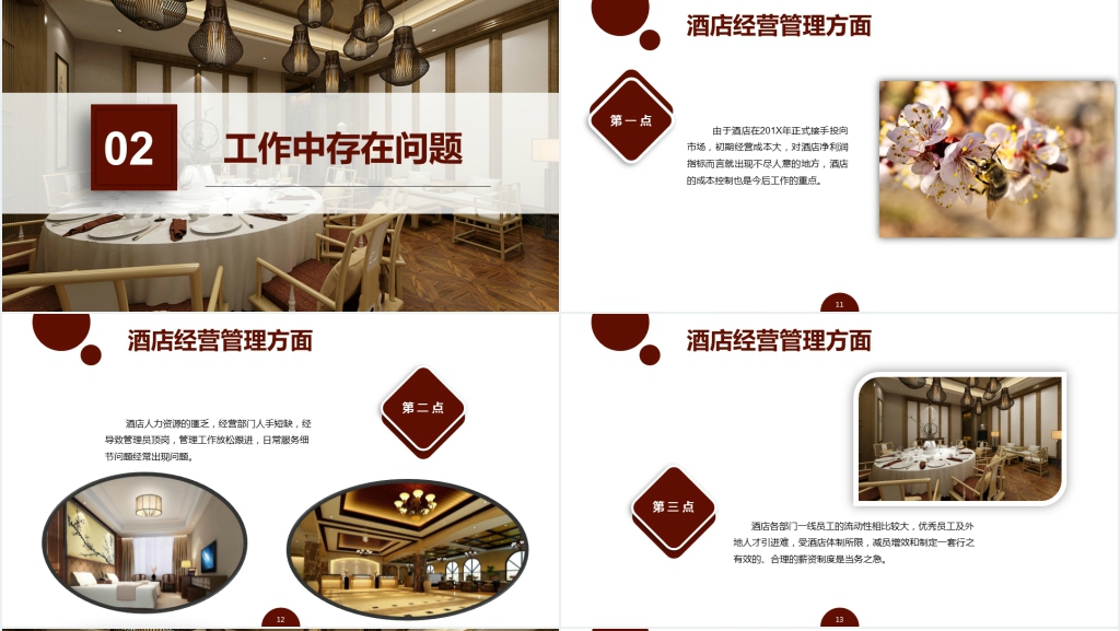 星级酒店经理述职报告PPT模板 星级酒店经理述职报告PPT模板