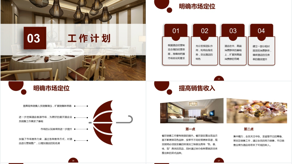 星级酒店经理述职报告PPT模板 星级酒店经理述职报告PPT模板