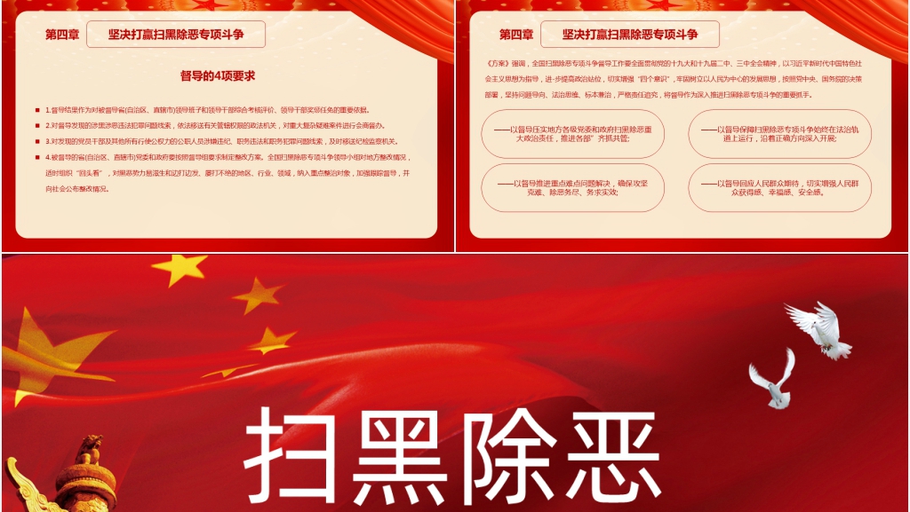 清除黑恶势力还社会安宁主题PPT党课 清除黑恶势力还社会安宁主题PPT党课