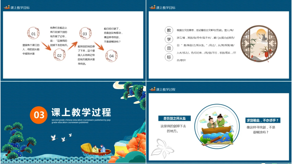 刻舟求剑成语故事PPT课件 刻舟求剑成语故事PPT课件