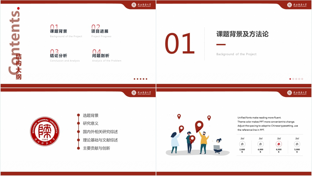 陕西师范大学毕业答辩PPT模板 陕西师范大学毕业答辩PPT模板