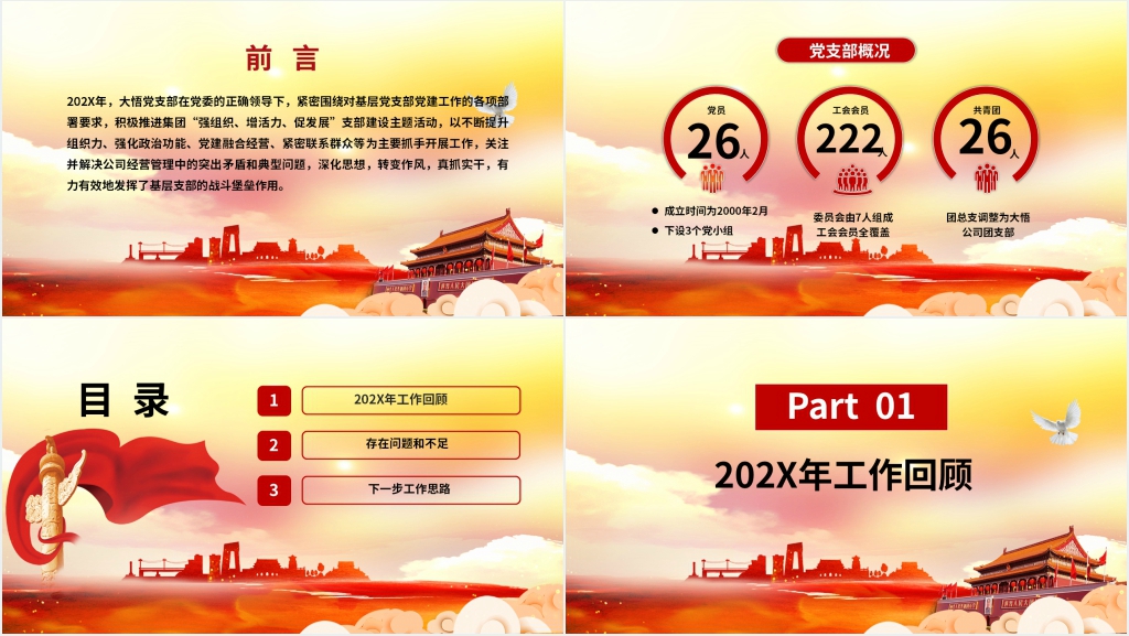 年党支部工作总结报告PPT模板