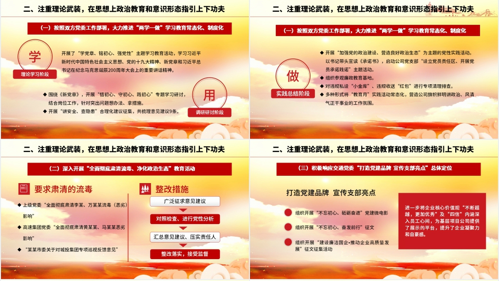 年党支部工作总结报告PPT模板