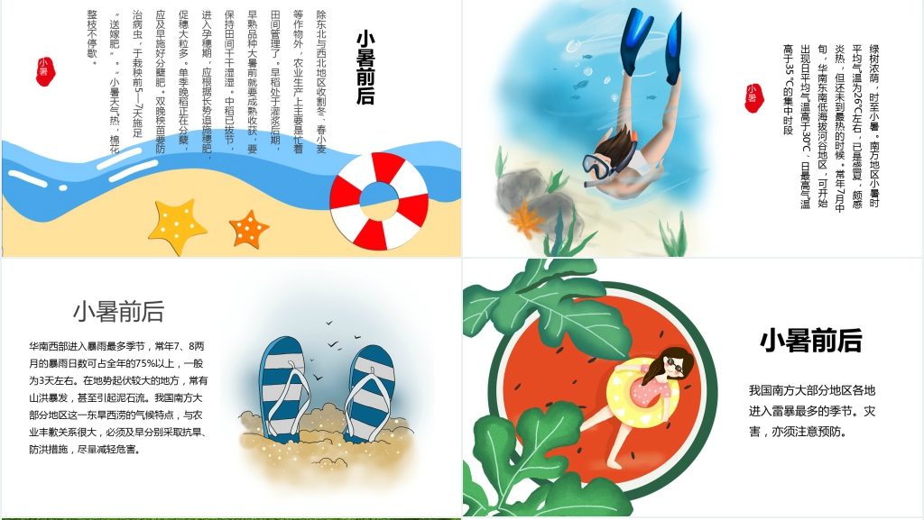创意绿色小暑节气通用PPT模板 创意绿色小暑节气通用PPT模板