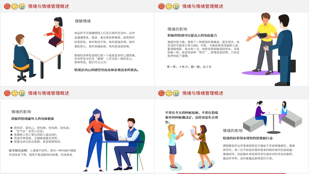 卡通员工情绪管理课程PPT模板