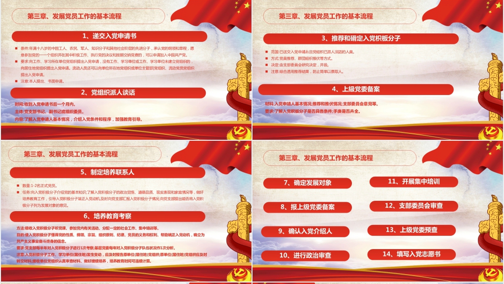 发展党员工作手册解读PPT模板