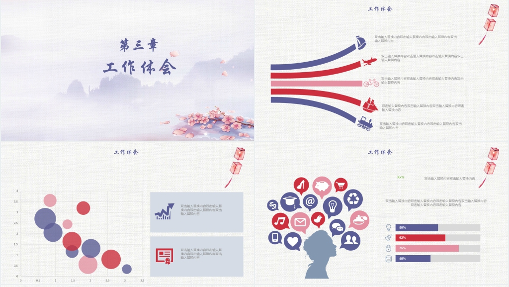 中国风古典述职报告PPT模板