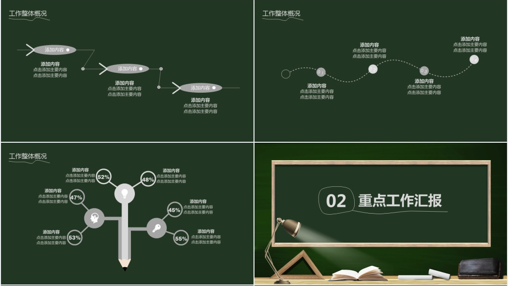 黑板风述职报告动态PPT模板