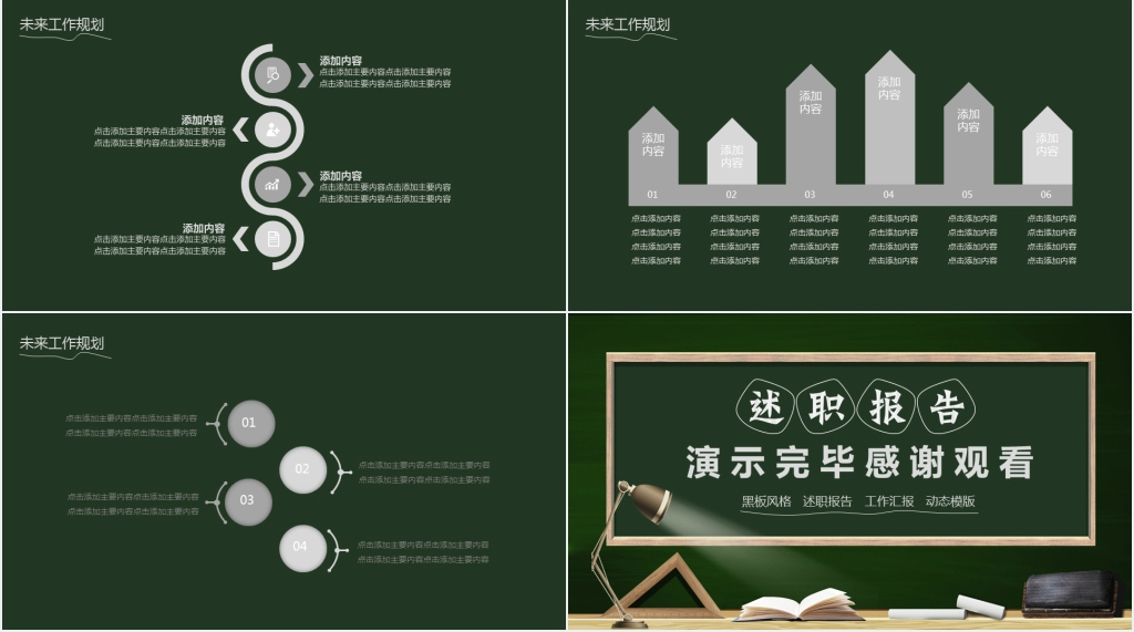 黑板风述职报告动态PPT模板