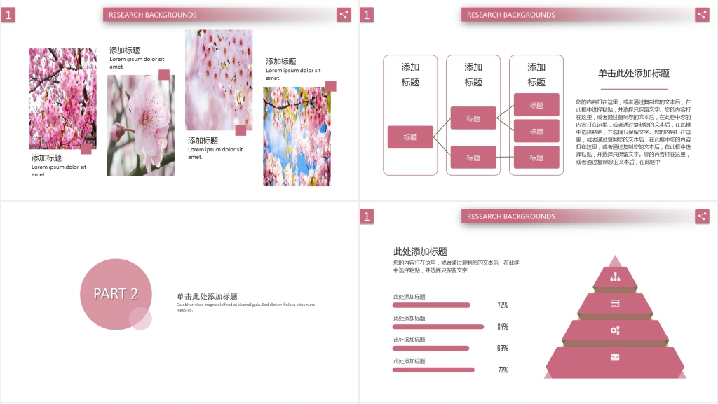 粉色中国风述职报告PPT模板