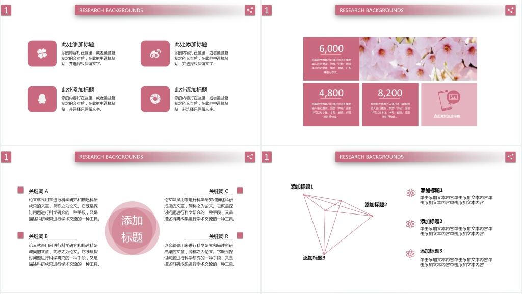 粉色中国风述职报告PPT模板