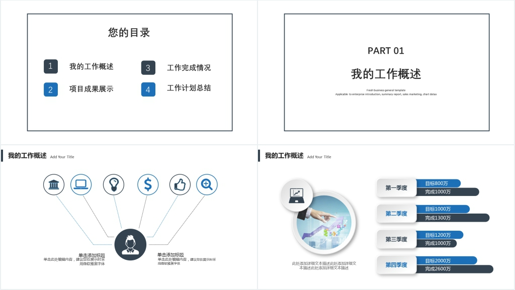 部门工作汇报年终总结季度总结PPT