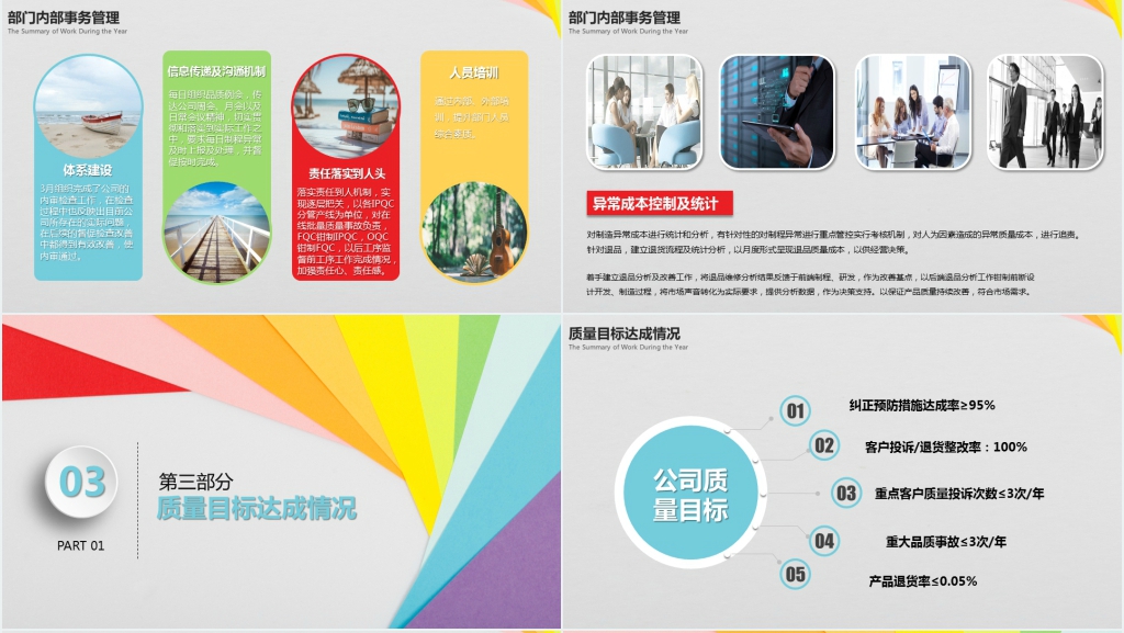 年中工作总结汇报PPT动态模板