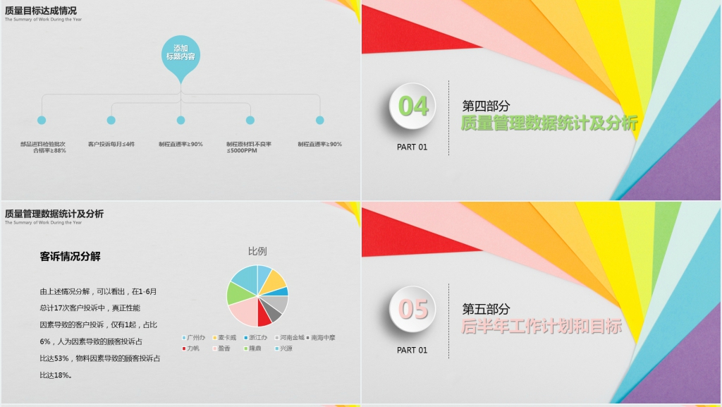 年中工作总结汇报PPT动态模板