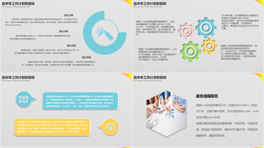年中工作总结汇报PPT动态模板