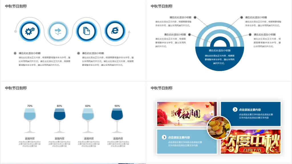 中国传统佳节中秋习俗PPT