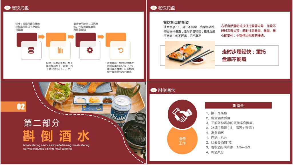 餐饮服务员仪态礼仪培训PPT模板 餐饮服务员仪态礼仪培训PPT模板