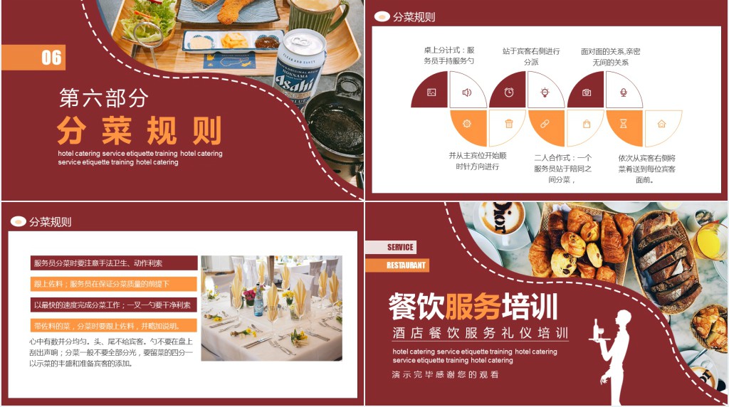 餐饮服务员仪态礼仪培训PPT模板 餐饮服务员仪态礼仪培训PPT模板