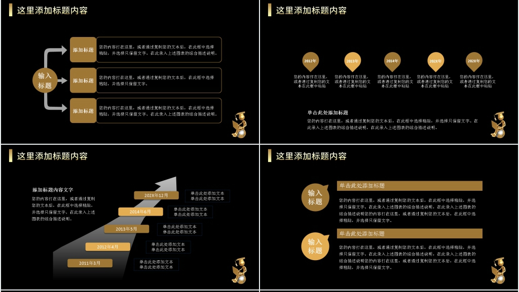黑金大气部门年终总结PPT模板