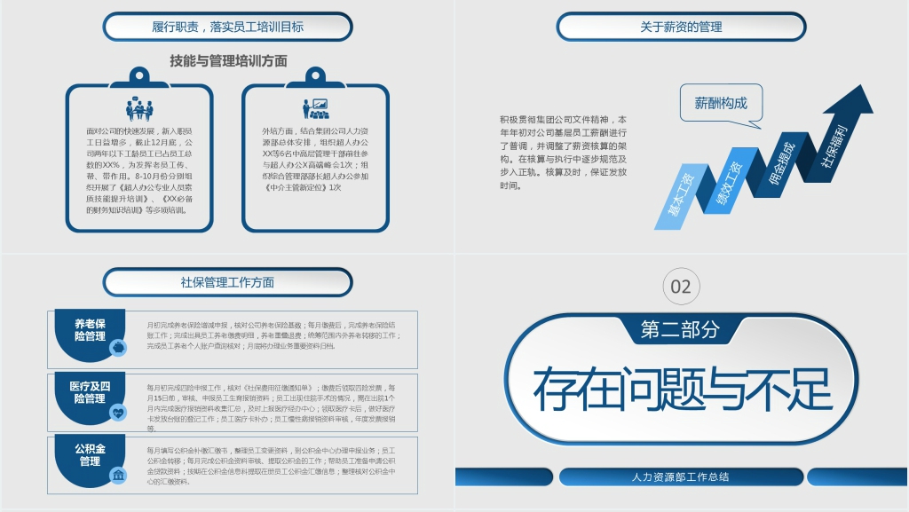 人力资源部工作总结年终总结PPT