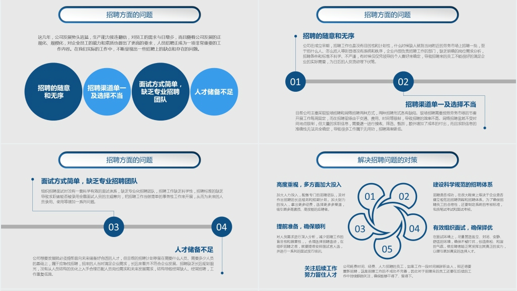 人力资源部工作总结年终总结PPT