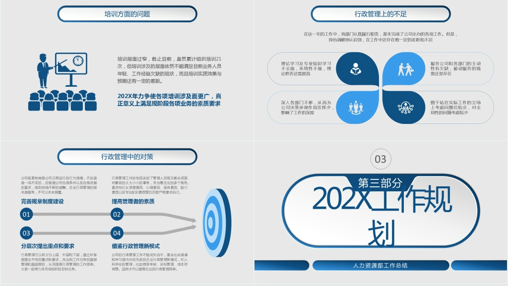 人力资源部工作总结年终总结PPT