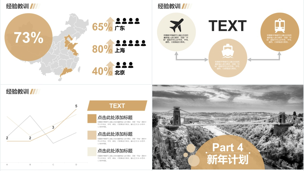 金色物流行业公司年终总结模板