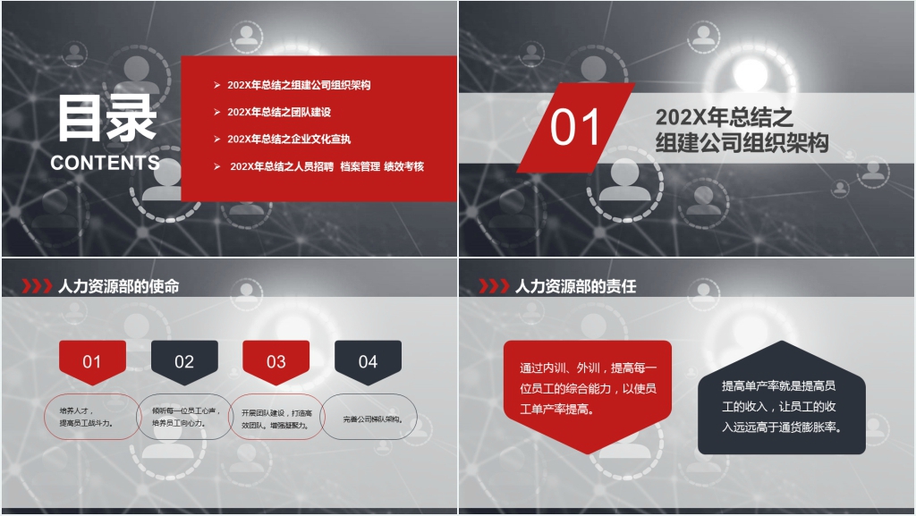 人事部年工作总结汇报PPT模板