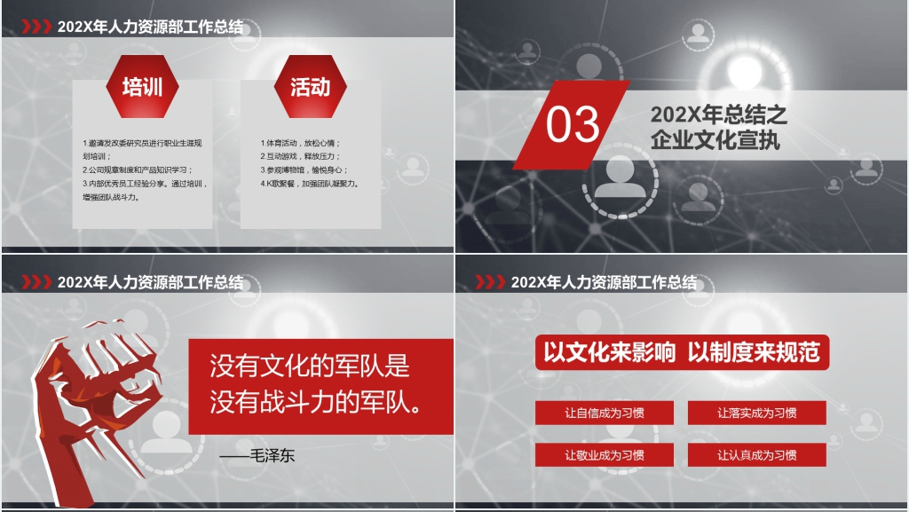人事部年工作总结汇报PPT模板