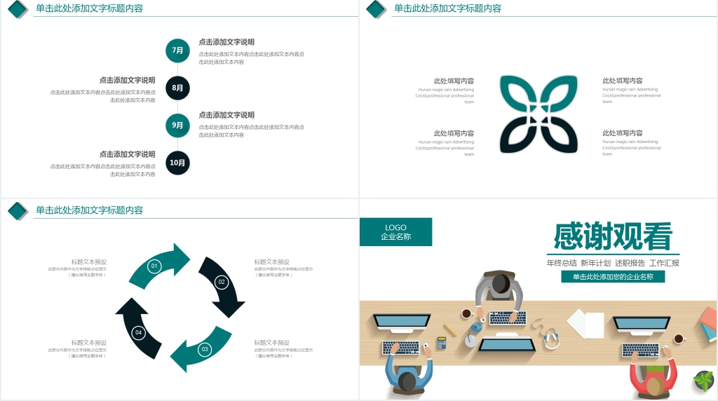 年终总结工作汇报计划PPT模板