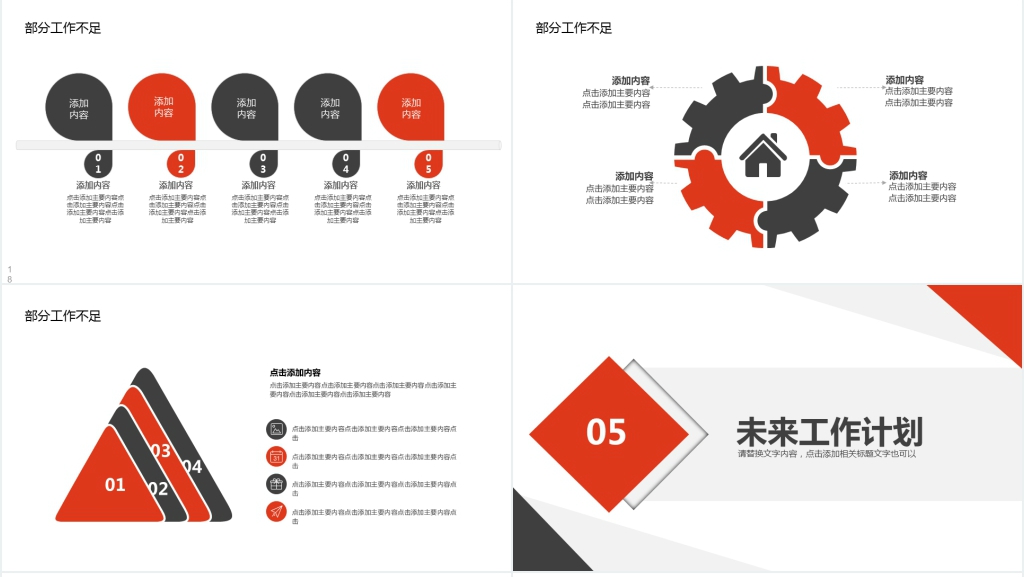 公司商务报告汇报PPT