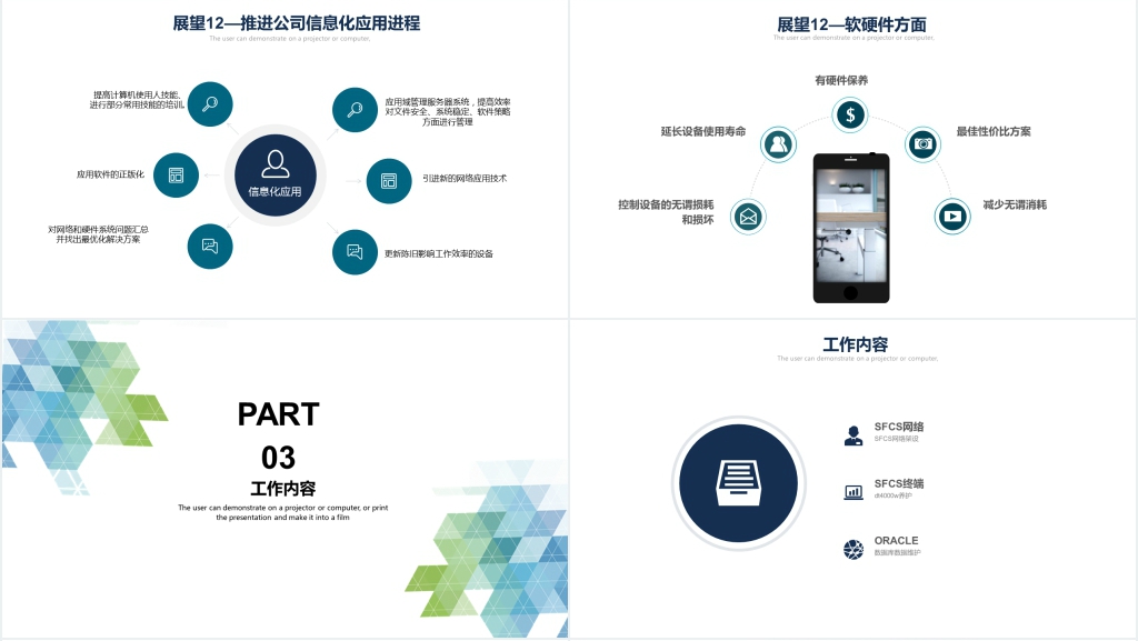 简约商务资讯部年度工作总结