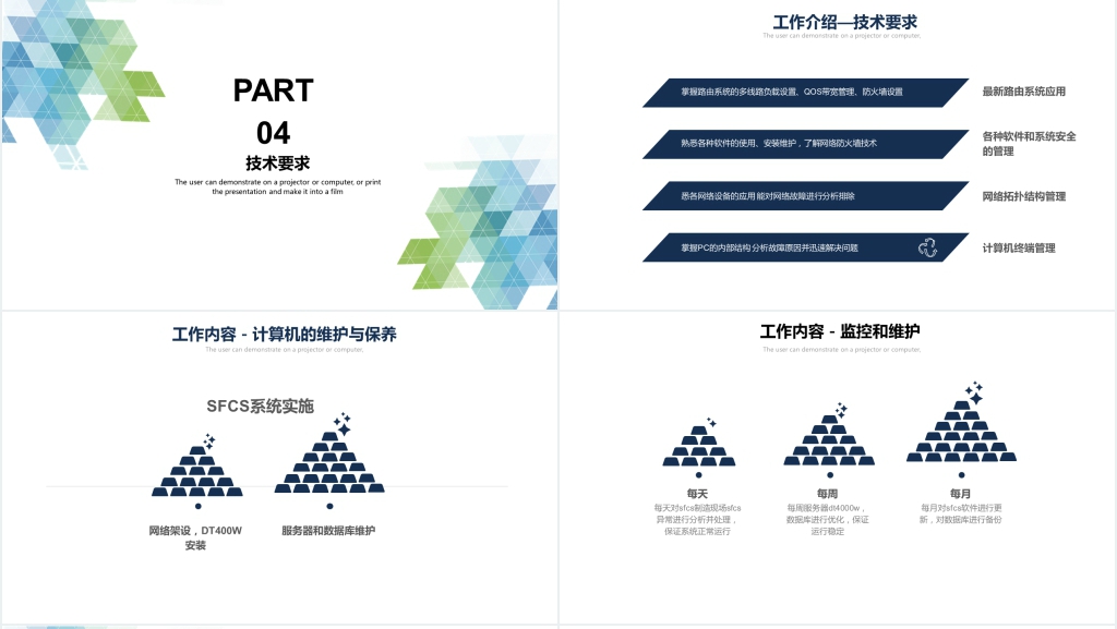 简约商务资讯部年度工作总结