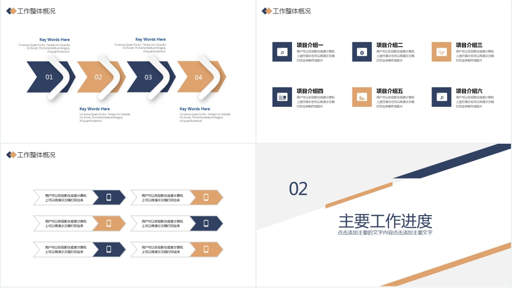 公司商务工作汇报PPT