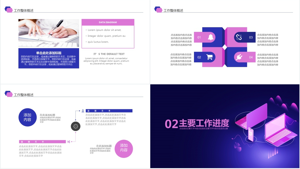 互联商务总结计划PPT