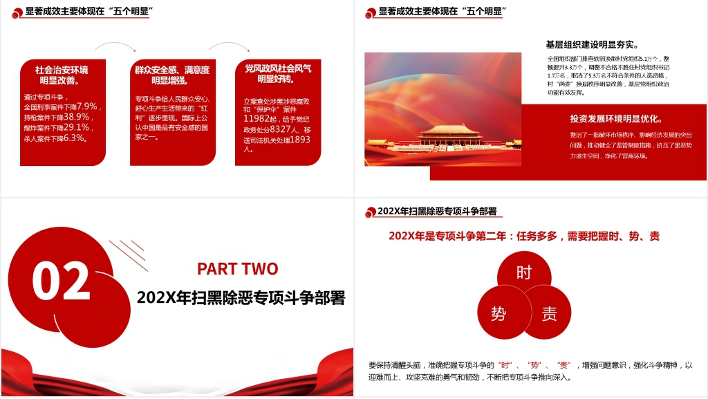 深化扫黑除恶行动扫黑攻坚年PPT模板