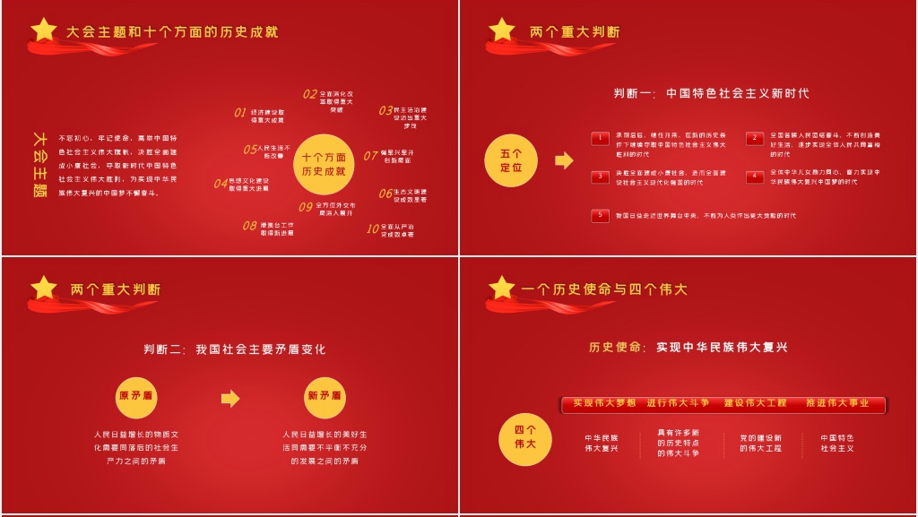新时代不忘初心牢记使命PPT模板