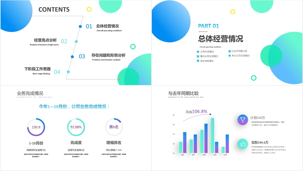 蓝绿色简约渐变小清新经营分析工作汇报PPT模板