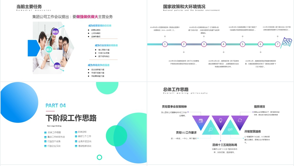 蓝绿色简约渐变小清新经营分析工作汇报PPT模板