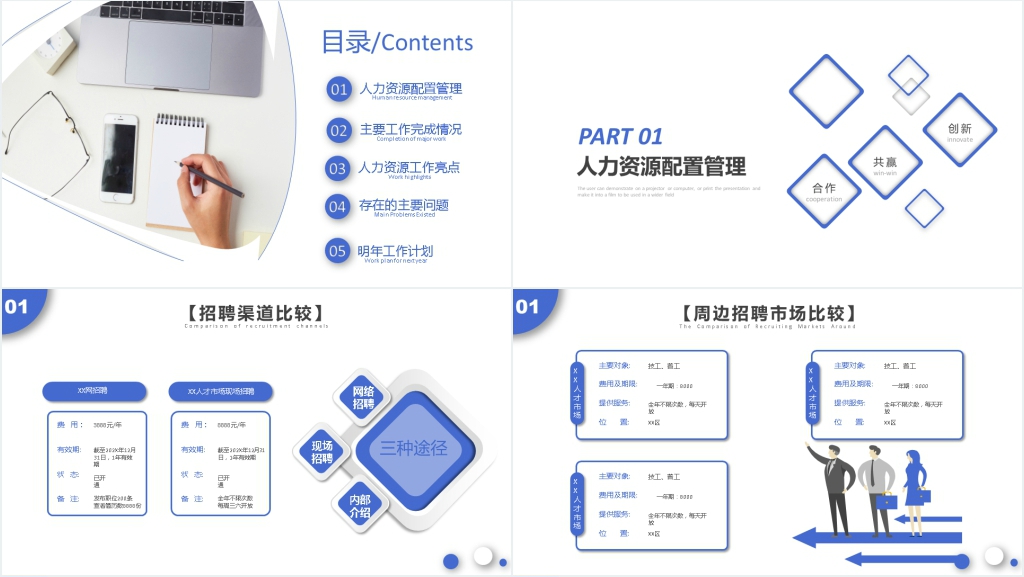 简约蓝色人力资源工作总结PPT模版