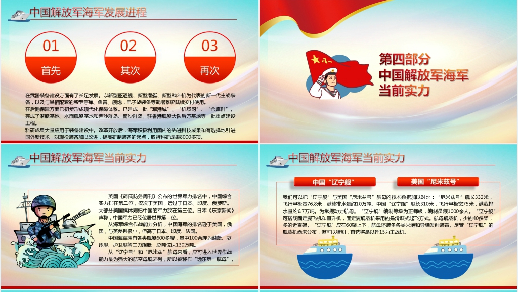 大气卡通风格庆祝海军成立70周年PPT模