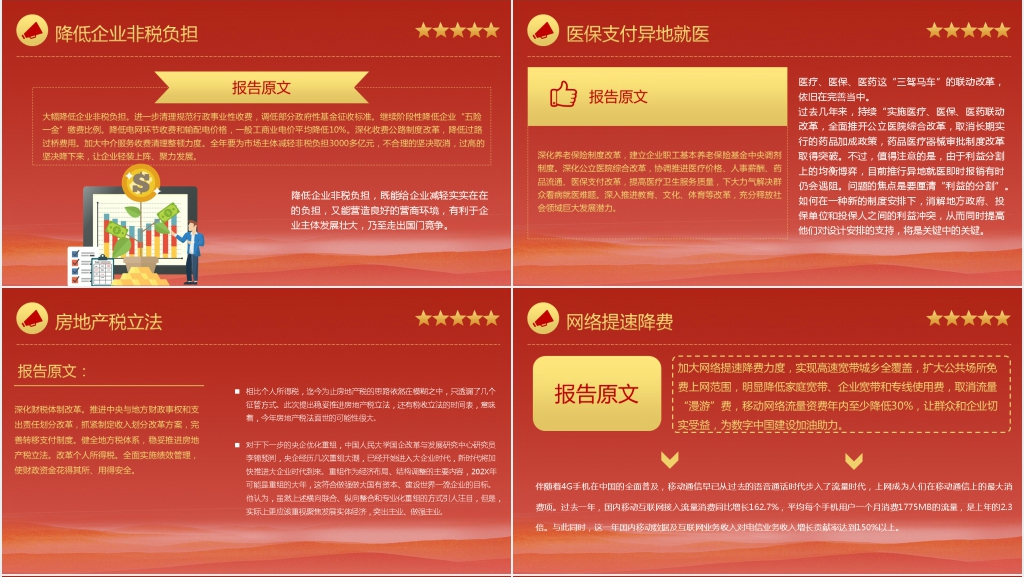 解读两会政府工作报告PPT模板