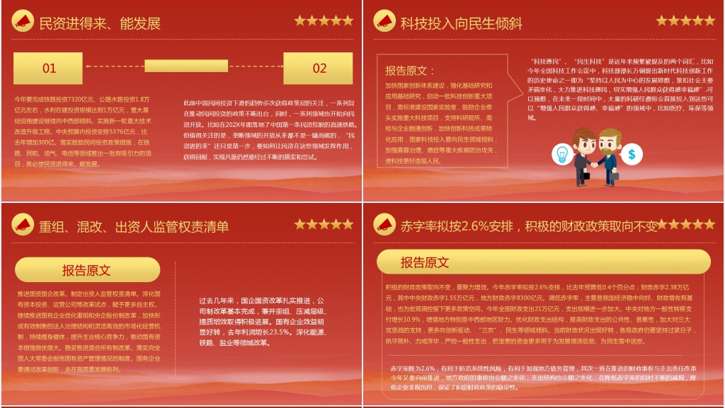 解读两会政府工作报告PPT模板