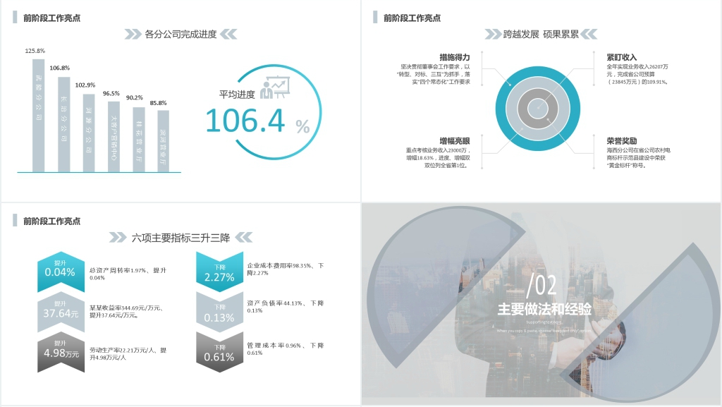 青色圆形几何拼接年终总结PPT模板