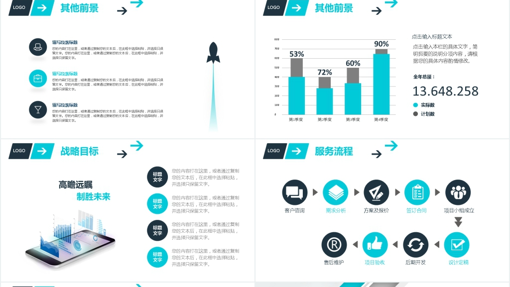 稳重简约公司简介企业宣传项目融资PPT