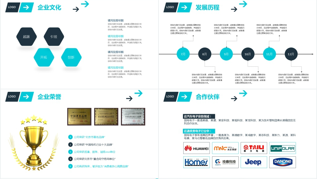 稳重简约公司简介企业宣传项目融资PPT