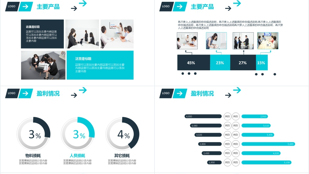 稳重简约公司简介企业宣传项目融资PPT