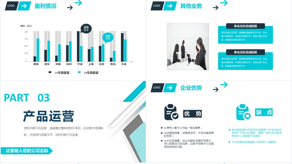 稳重简约公司简介企业宣传项目融资PPT
