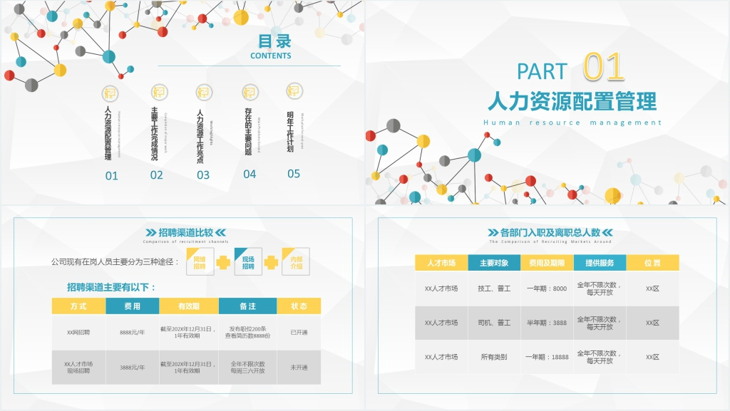 几何点线风格人力资源部工作总结PPT模板