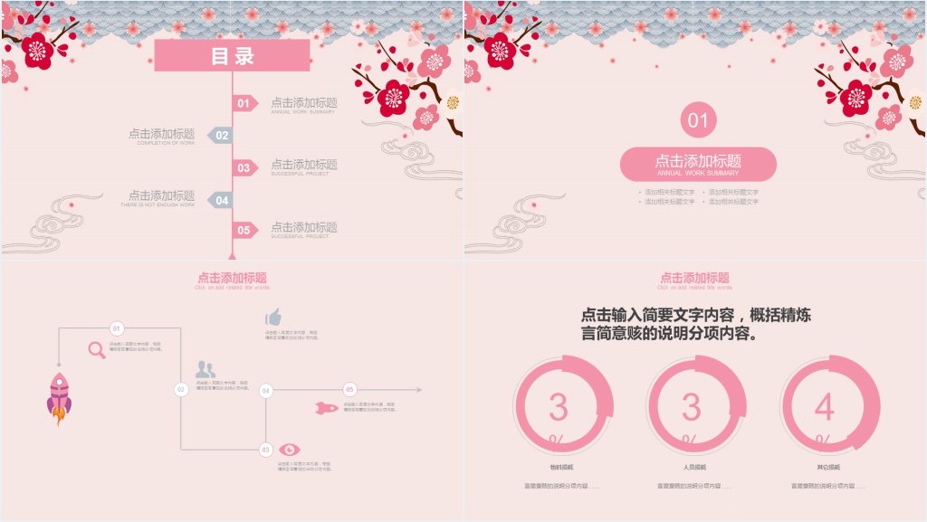 简约部门年终总结PPT模板